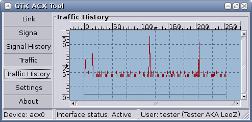 gacxtool-traffic-history